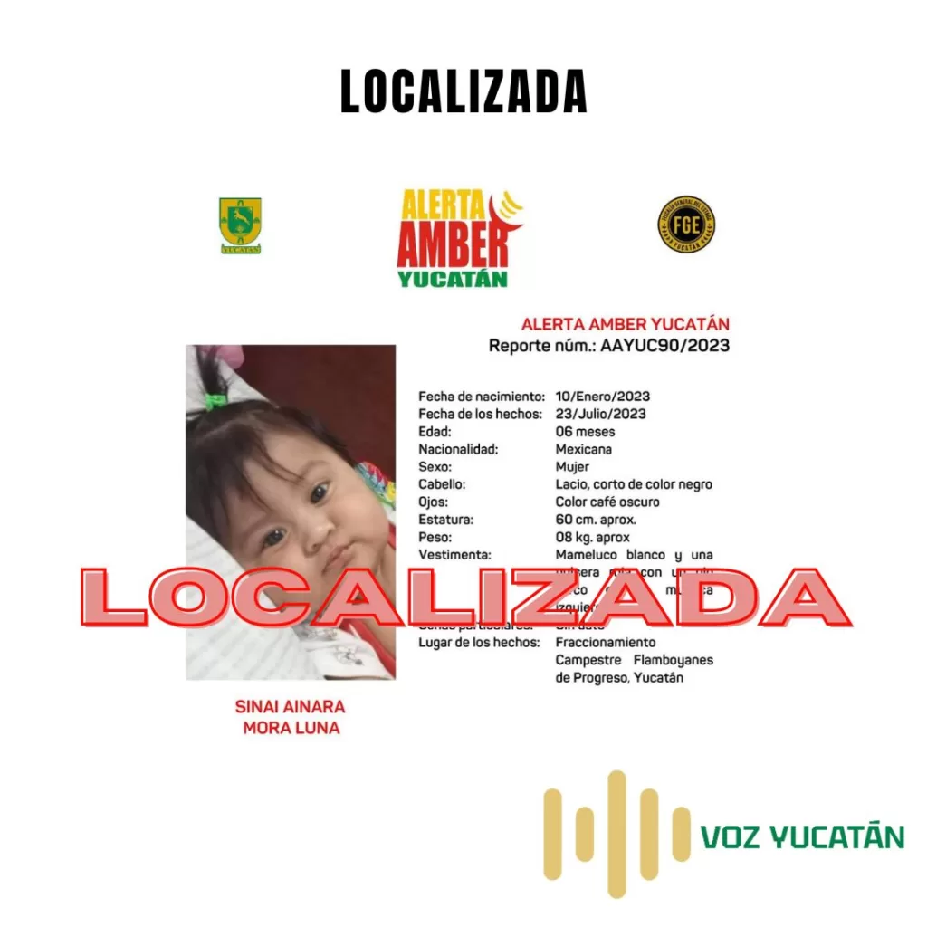 LOCALIZADA